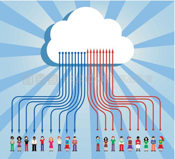 云計算人員的交流與云計算裝備技術服務 構建高效協作生態