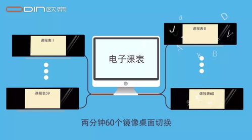 云端賦能，智慧啟航 極速云如何為教育信息化注入新動能