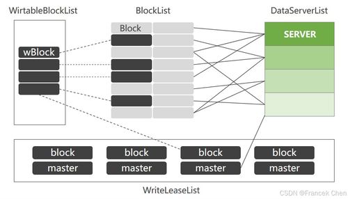 中國云計算裝備技術服務的崛起與挑戰