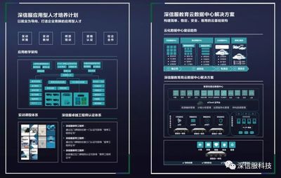 深信服亮相第73屆中國教育裝備展，以云計算技術服務賦能智慧校園建設